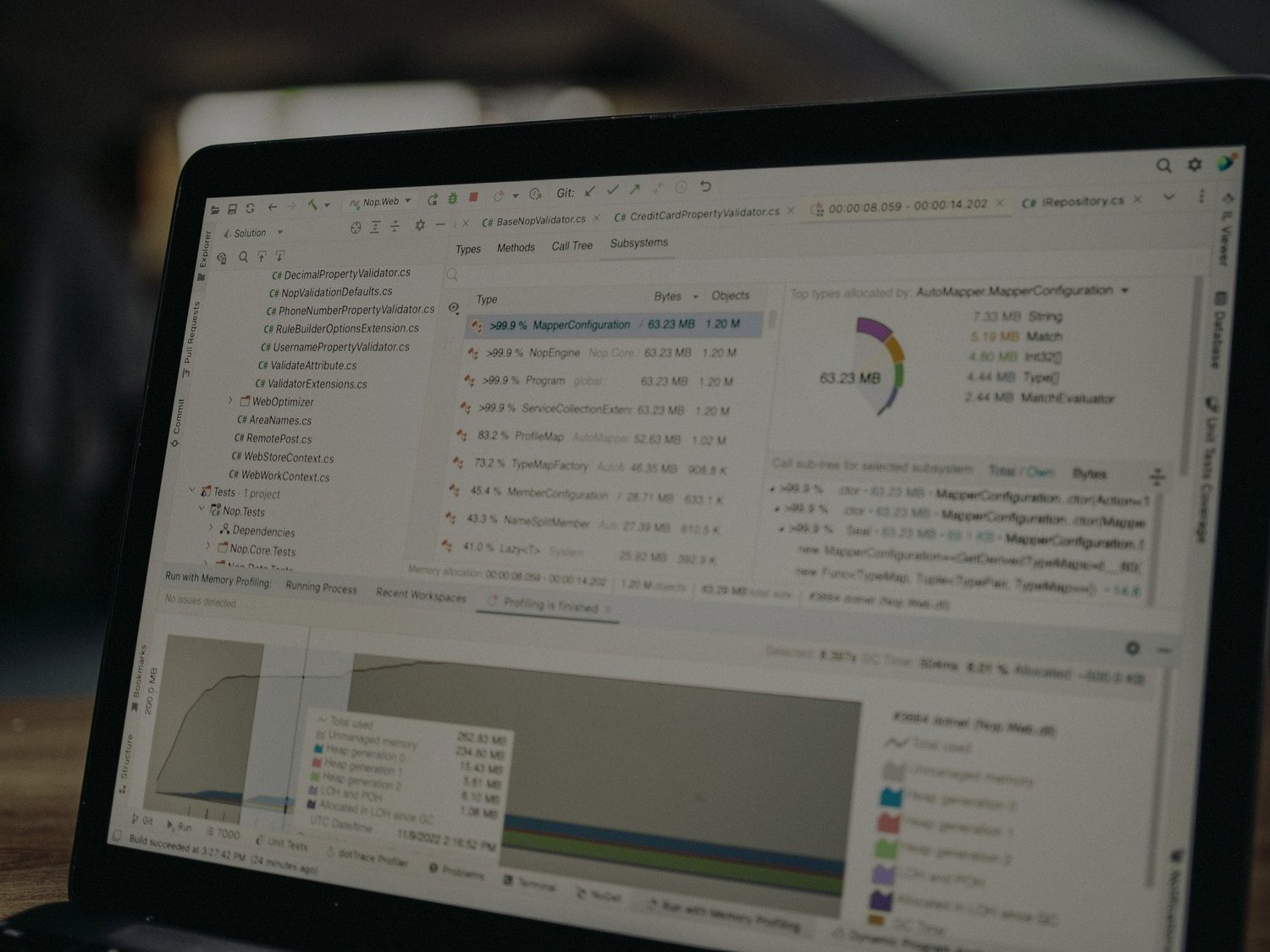 A business dashboard showing live figures on a laptop